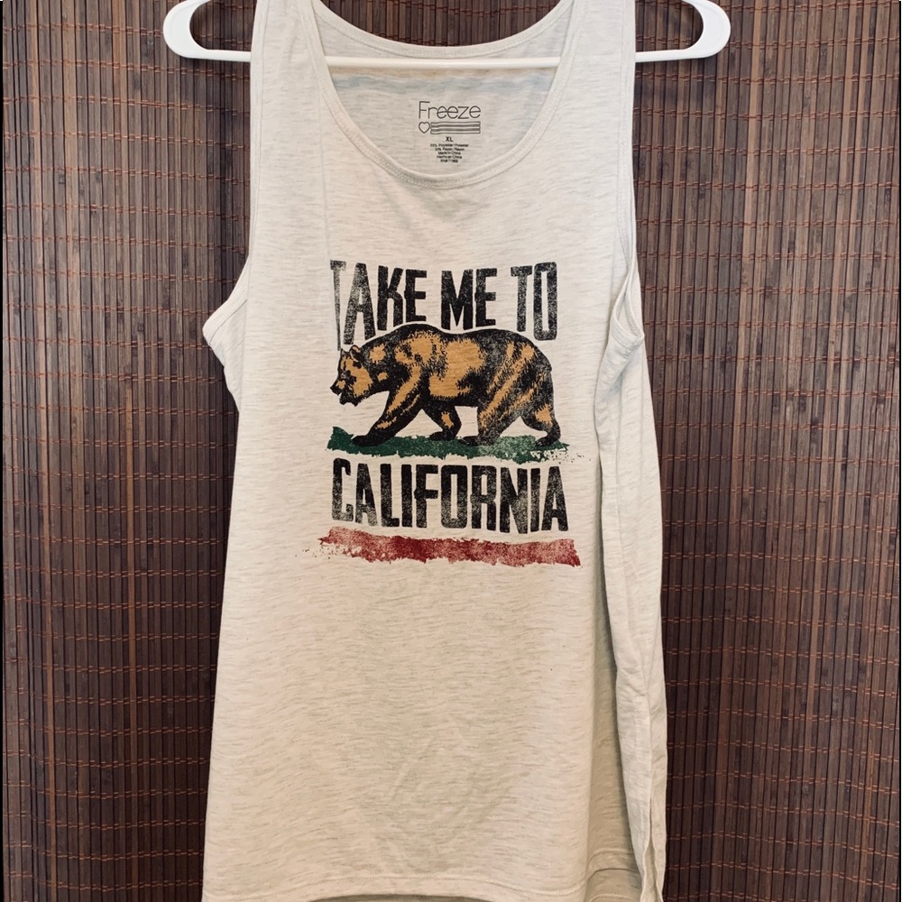California never used
